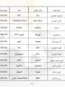 قیمت فروش ۱۱ خودروی وارداتی اعلام شد