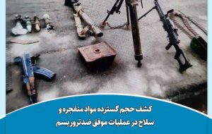 ضربات سنگینی به اهداف مهم و حساس در سرزمین‌های اشغالی وارد کردیم