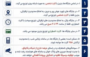 ۳ جایگاه دیگر در بندرعباس برای عرضه بنزین با کارت جایگاه اضافه شدند